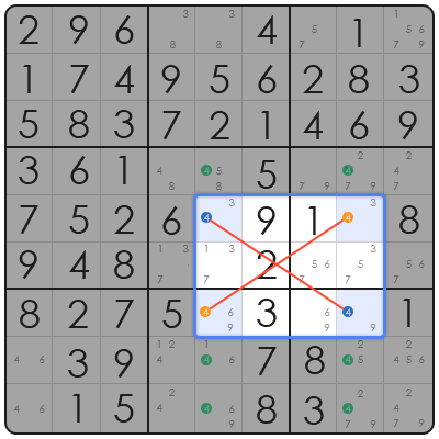 sudoku puzzles solver